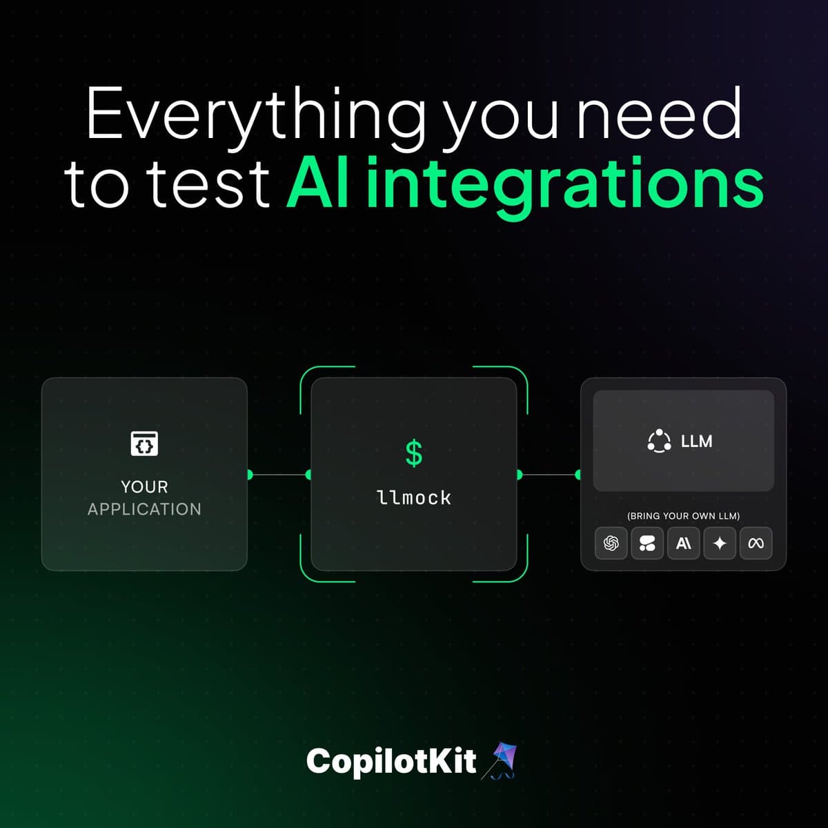 CopilotKit releases LLMock for deterministic LLM testing with SSE and tool calls