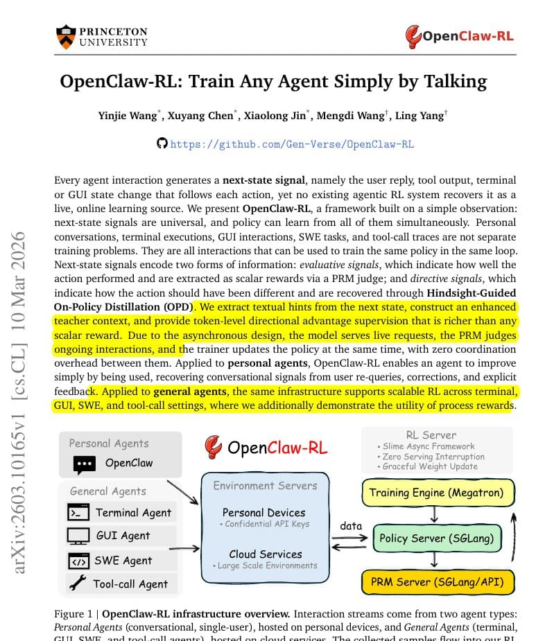OpenClaw-RL reports continuous agent training from user corrections and next-state signals