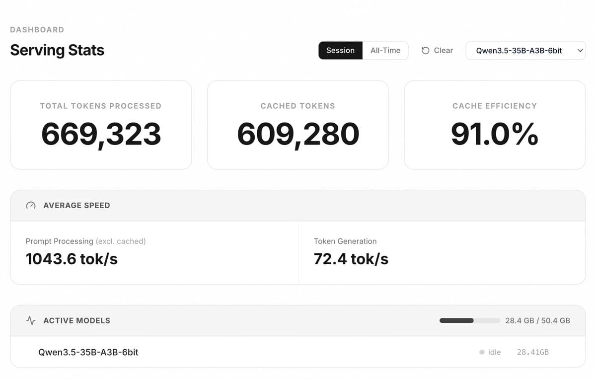 oMLX supports Claude Code locally with tiered KV cache and Anthropic Messages API