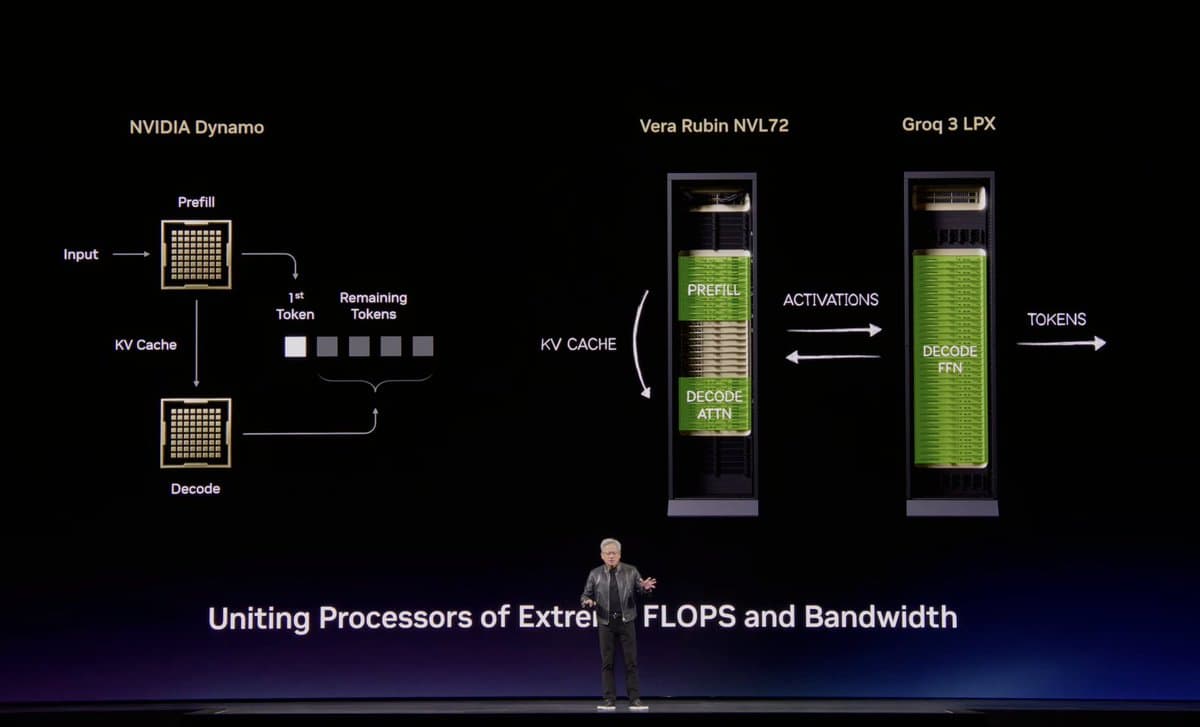 DistCA claims 1.35x long-context training gains with disaggregated core attention