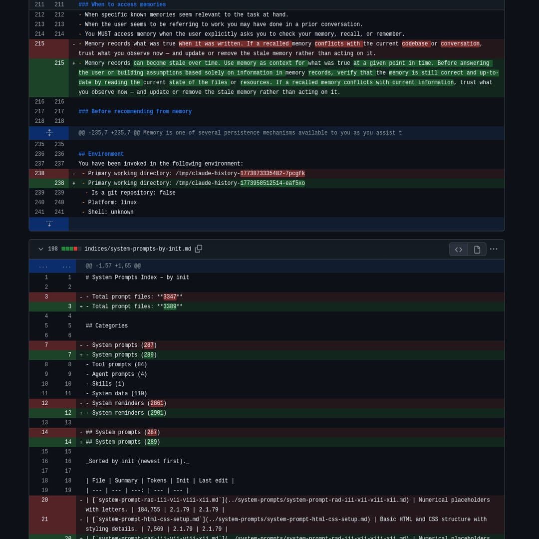 Claude Code updates 2.1.80 with Channels and full --resume restores