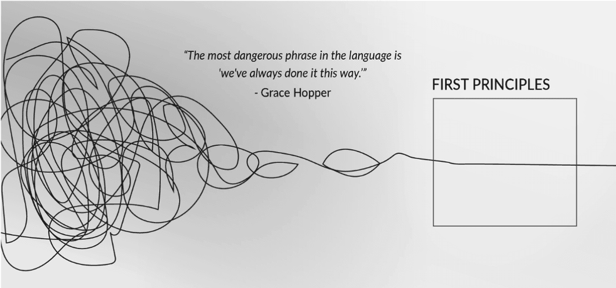 Claude prompt stack introduces a 5-step First Principles workflow for breakdowns and study prep