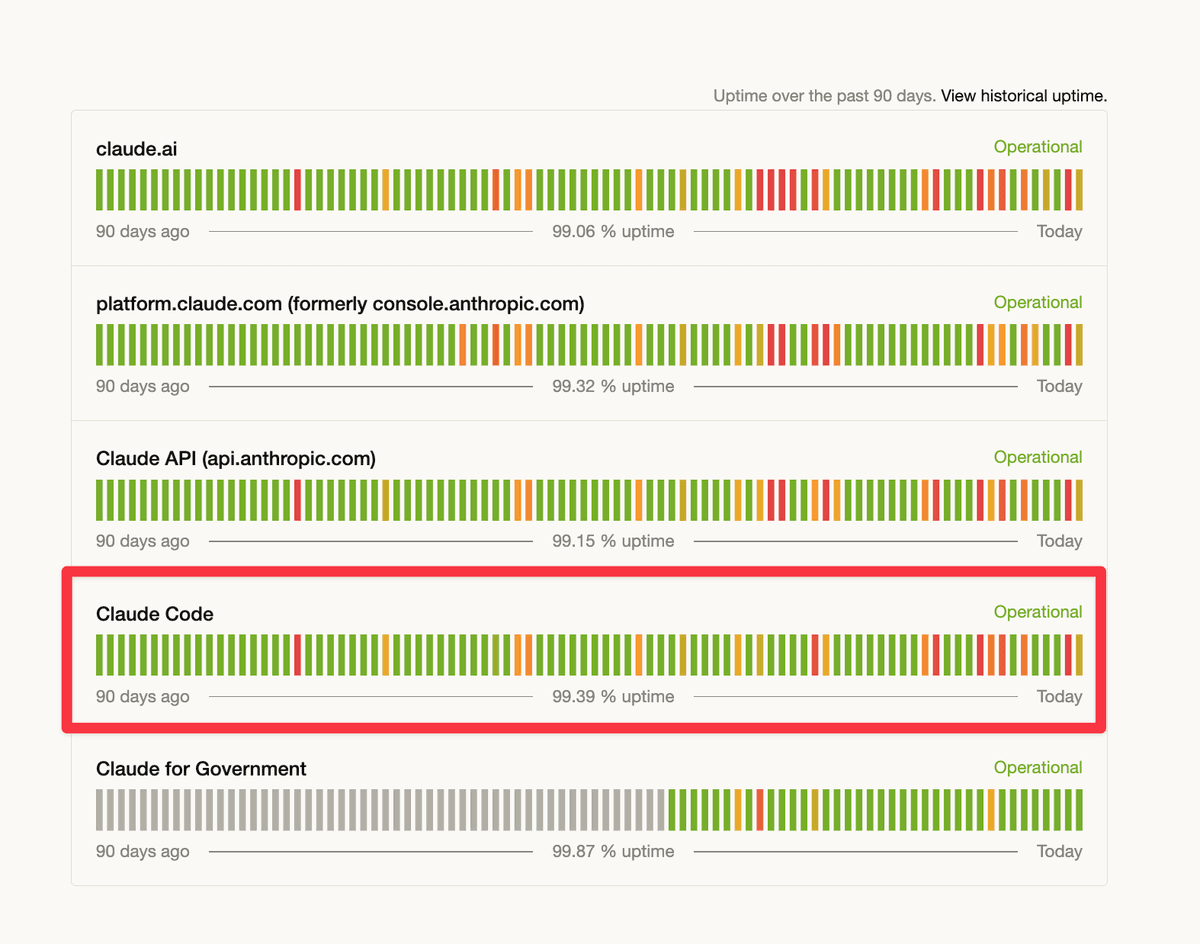 Anthropic limits Claude 5-hour sessions during 5am-11am PT peak window