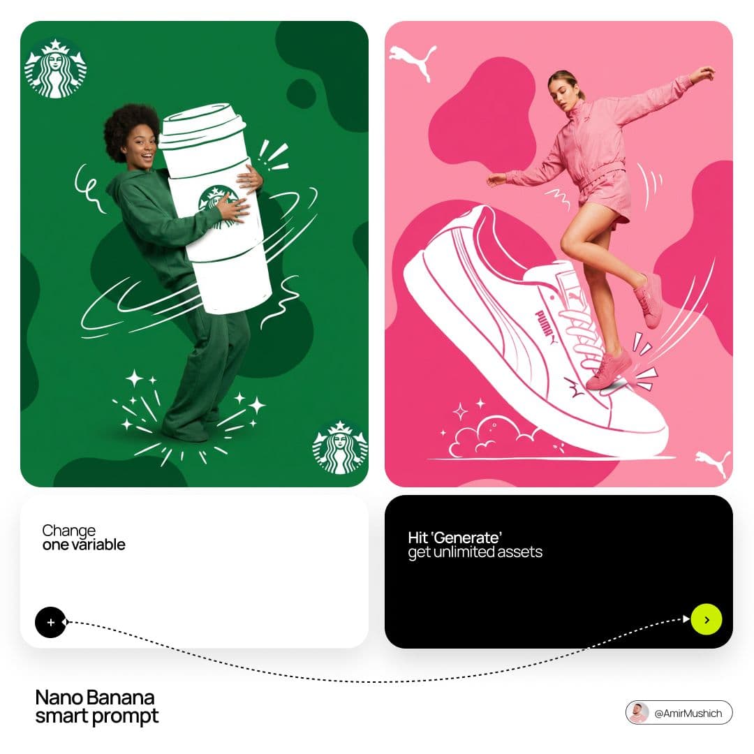 Amir Mushich drops a mixed-media ad prompt with 40% object scale