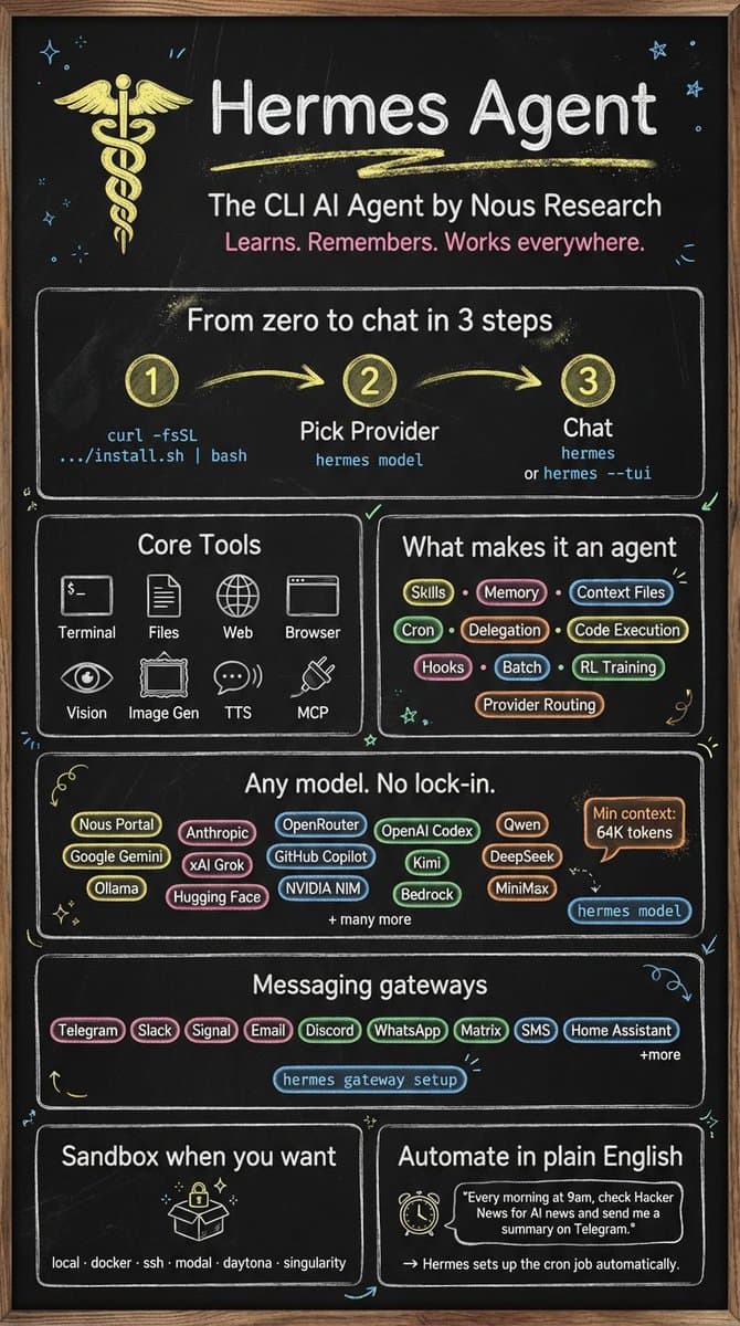 Hermes Agent ecosystem adds `/xurl`, `/baoyu-infographic`, and Desktop v0.5.0