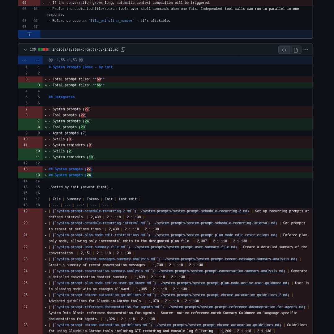 Claude Code 2.1.139 adds `claude agents` view and `/goal` runs with live turn counters