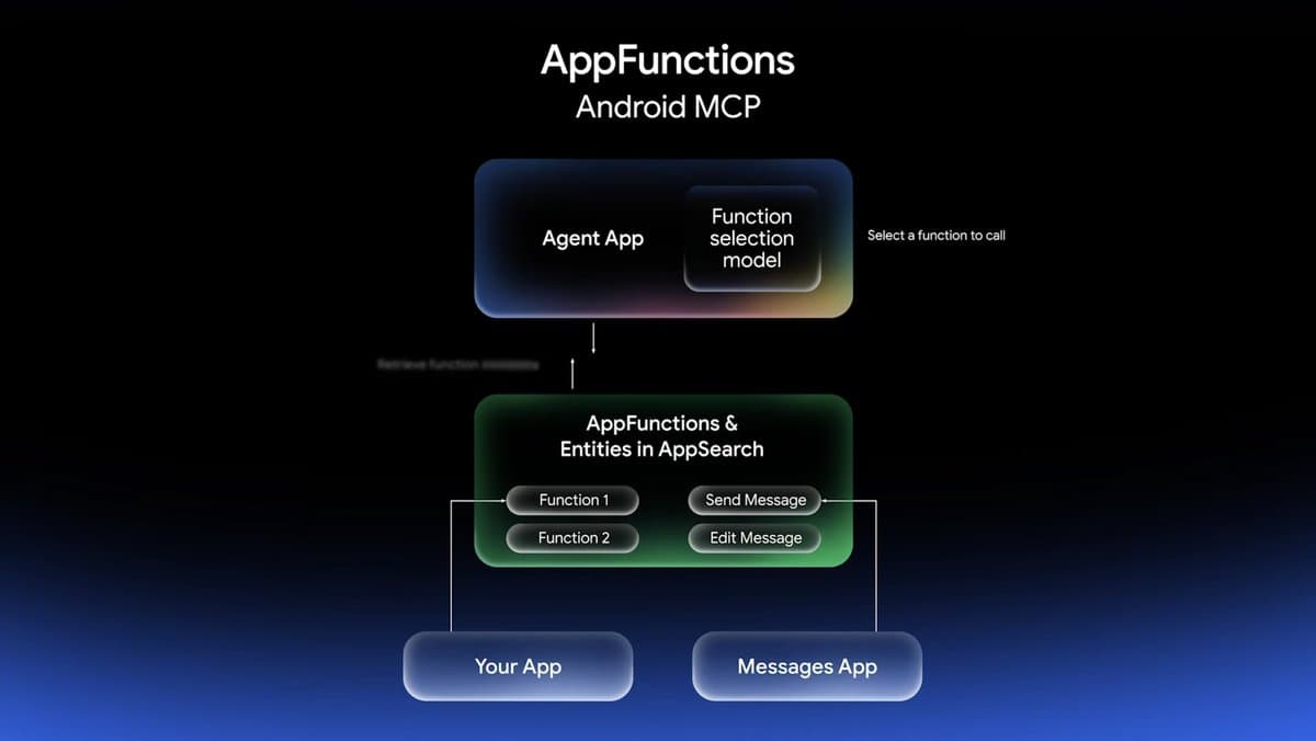 Google introduces Gemini Intelligence on Android with browser use, AppFunctions, and Rambler