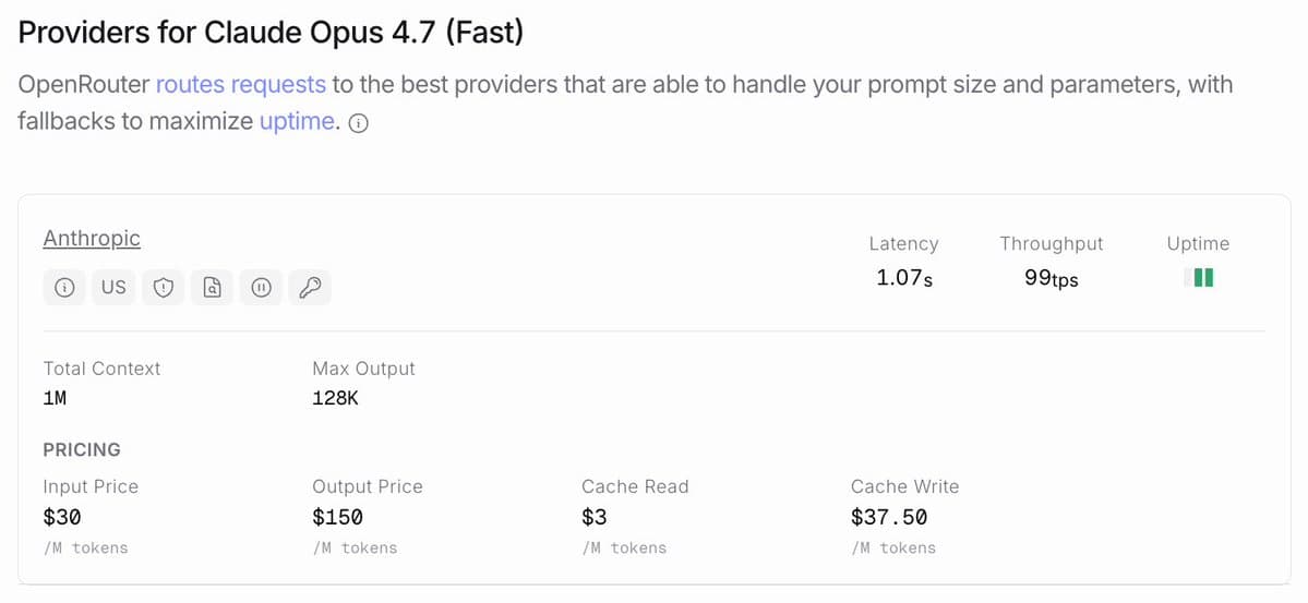 Claude Opus 4.7 opens fast mode with ~2.5x speed as Cursor, v0, Droid, and OpenRouter add support